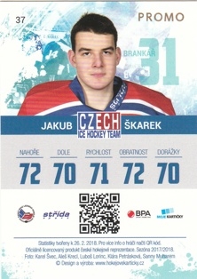 ŠKAREK Jakub Czech Ice Hockey Team 2018 č. 37 PROMO