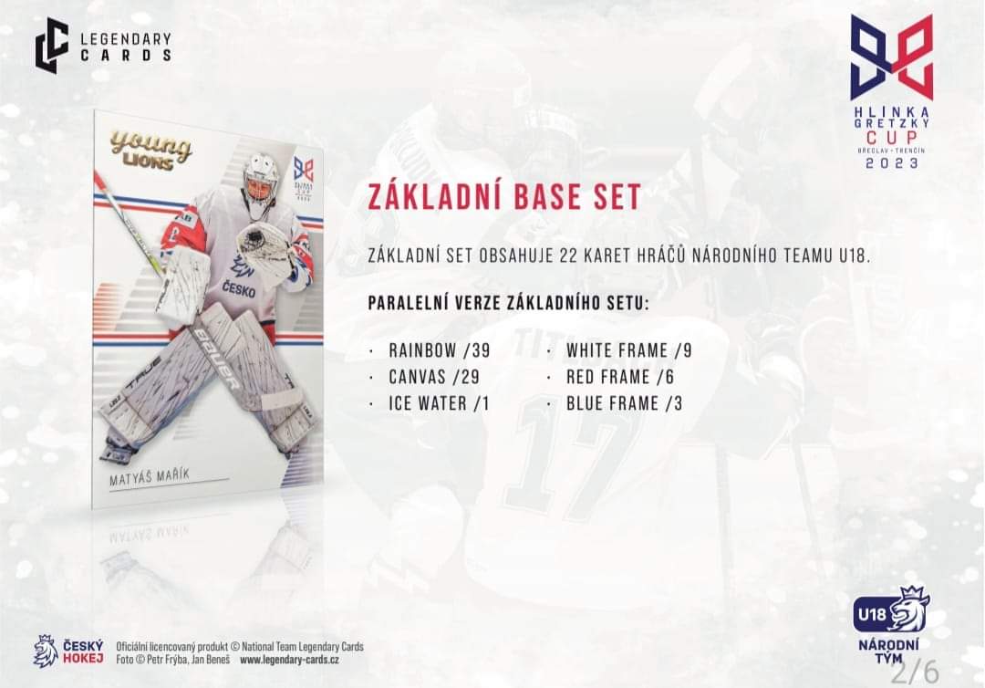 KLÍMA Jiří Legendary Cards Hlinka Gretzky Cup 2023 Portraits P-10 Frame Red /6