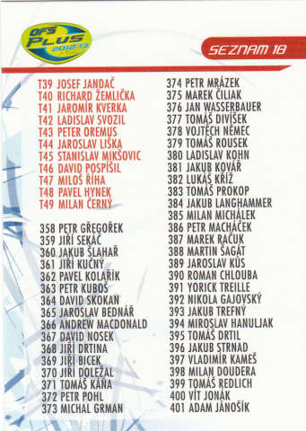 SEZNAM KARET UPDATE OFS 2012/2013 S18
