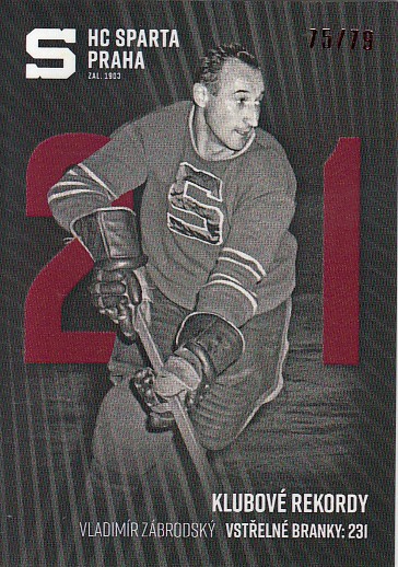 ZÁBRODSKÝ Vladimír Real Cards HC SPARTA Praha Klubové Rekordy č. 16 Parallel /79