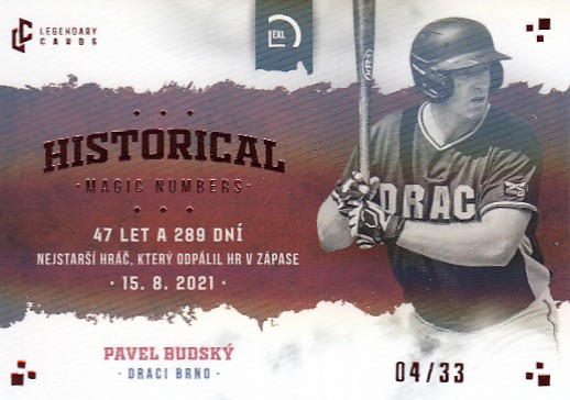 BUDSKÝ Pavel LC Czech Baseball 2022 Historical Magic Numbers H6 Rainbow /33