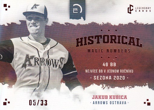 KUBICA Jakub LC Czech Baseball 2022 Historical Magic Numbers H11 Rainbow /33