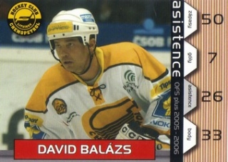 BALÁZS David OFS 2005/2006 Asistence A11