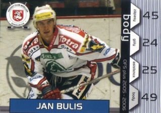 BULIS Jan OFS 2005/2006 Body B3