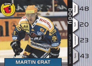 ERAT Martin OFS 2005/2006 Body B8