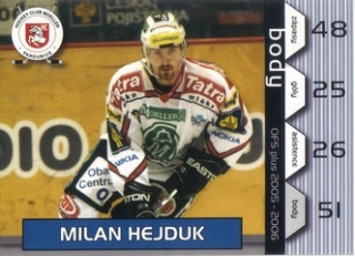 HEJDUK Milan OFS 2005/2006 Body B2