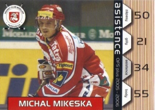 MIKESKA Michal OFS 2005/2006 Asistence A2