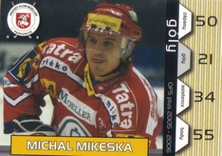MIKESKA Michal OFS 2005/2006 Góly G9
