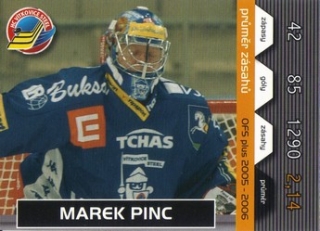 PINC Marek OFS 2005/2006 Průměr zásahů P5