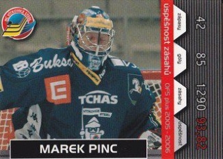 PINC Marek OFS 2005/2006 Úspěšnost zásahů U4