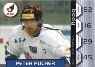 PUCHER Peter OFS 2005/2006 Body B7