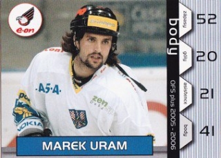 URAM Marek OFS 2005/2006 Body B11
