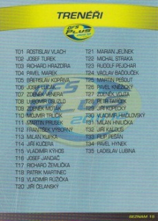 Seznam karet Trenéři OFS 2011/2012 S15
