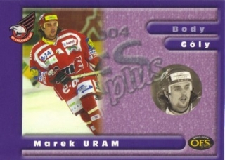 URAM Marek OFS 2003/2004 Góly G9